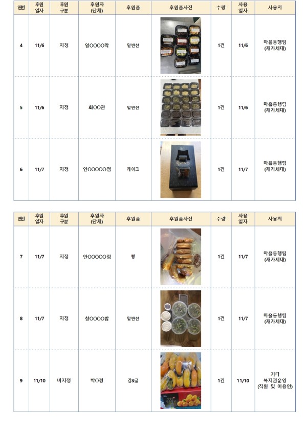 b3557bcd0e0a062e4a2cdb17d9b1cef2_1766024352_0381.jpg