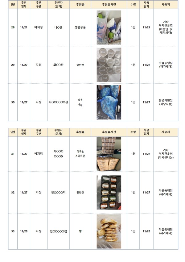 b3557bcd0e0a062e4a2cdb17d9b1cef2_1766024373_1348.jpg